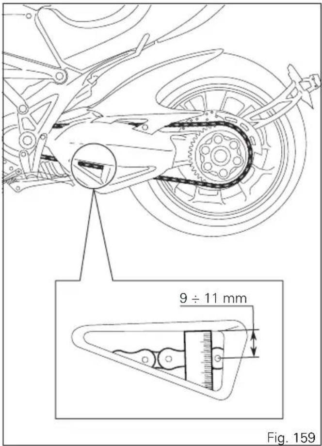 DUCATI Diavel Titanium (2015) - Important - 1