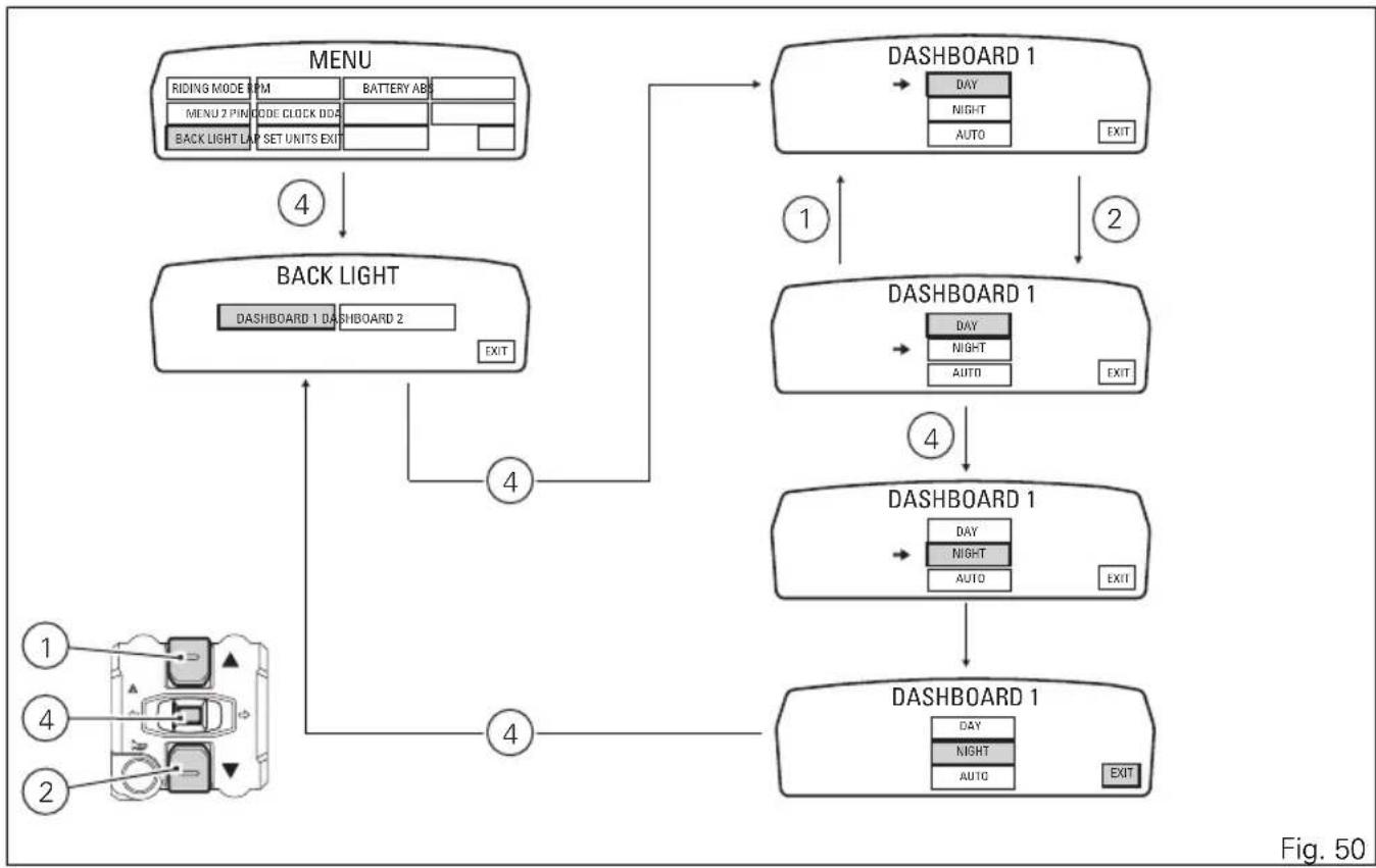DUCATI Diavel Titanium (2015) - Remarque - 1