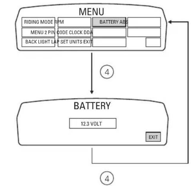 DUCATI Diavel Titanium (2015) - Indicateur de la tension de batterie (BATTERY) - 1