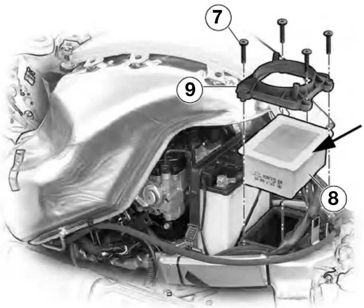 BMW R 1100 S (2000) - Avertissement ! - 1