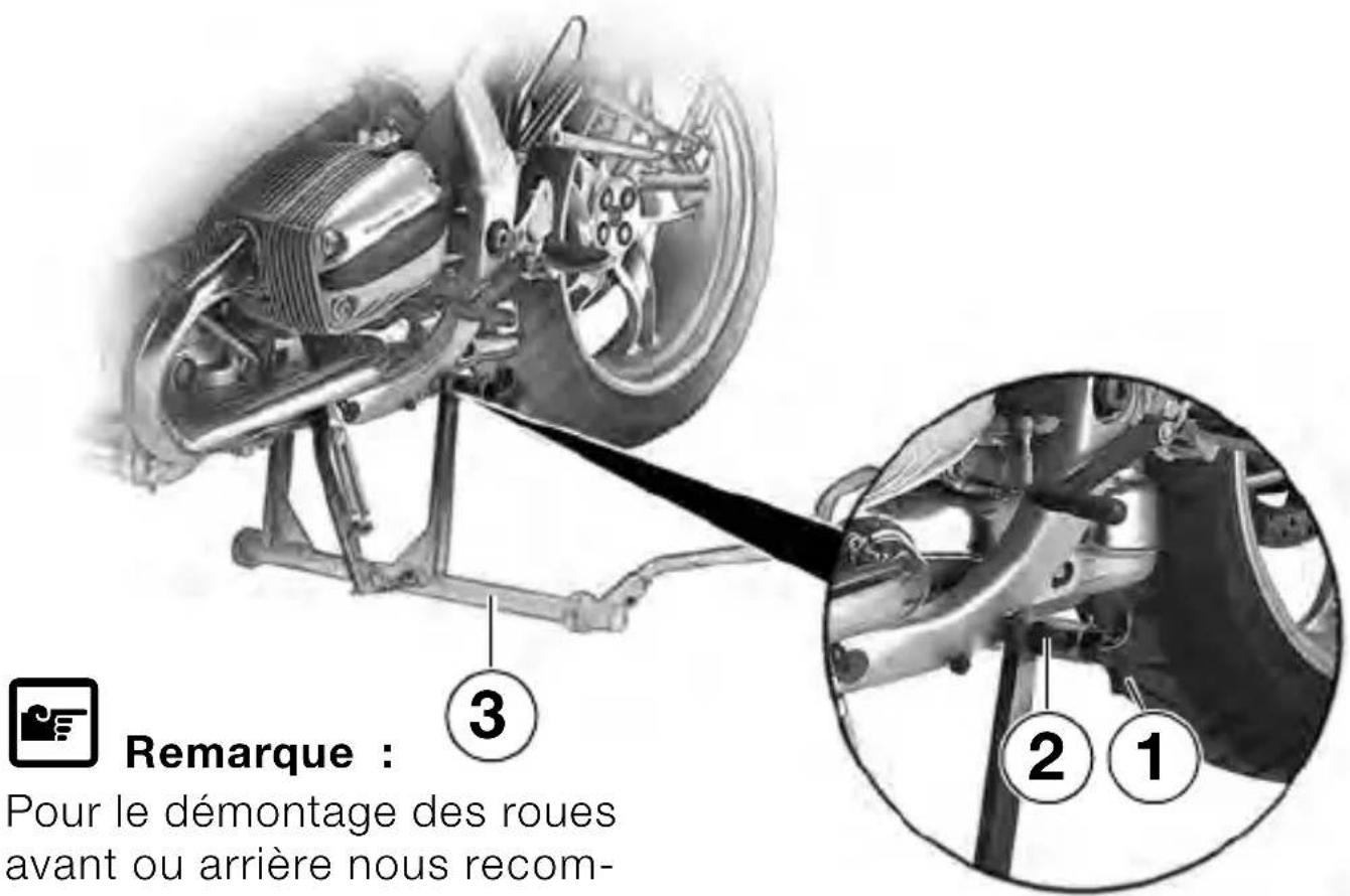 Remarque : Pour le démontage des roues avant ou arrière nous recom- ③ ② ①