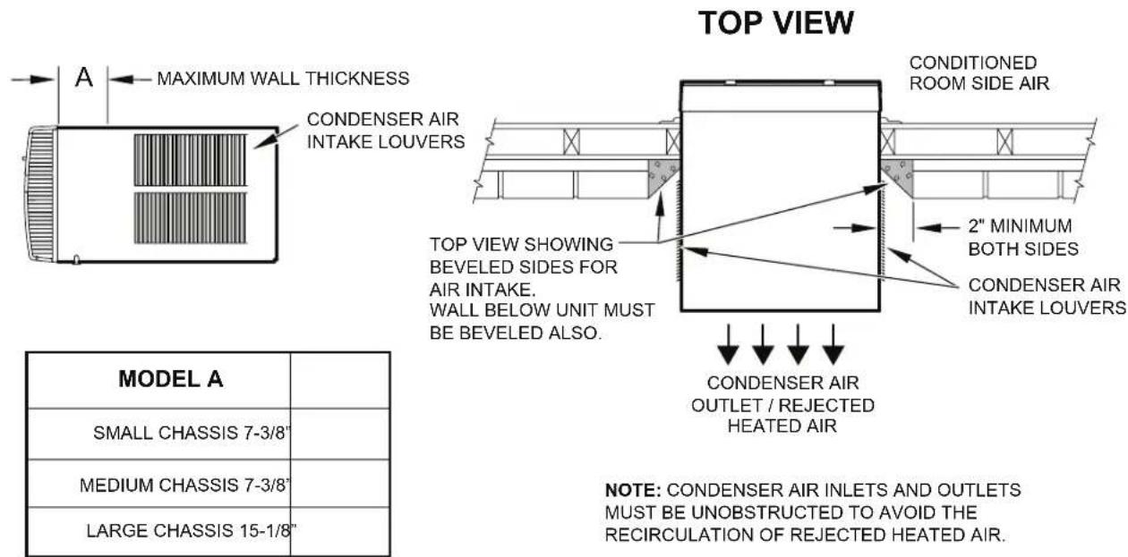 Friedrich Kühl YS12M33 - NOTICE - 3