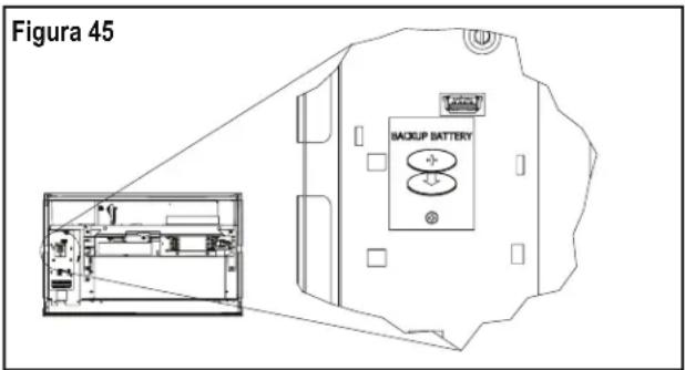 Friedrich Kühl YS12M33 - Procedimiento de cambio de la batería del Panel de control - 2