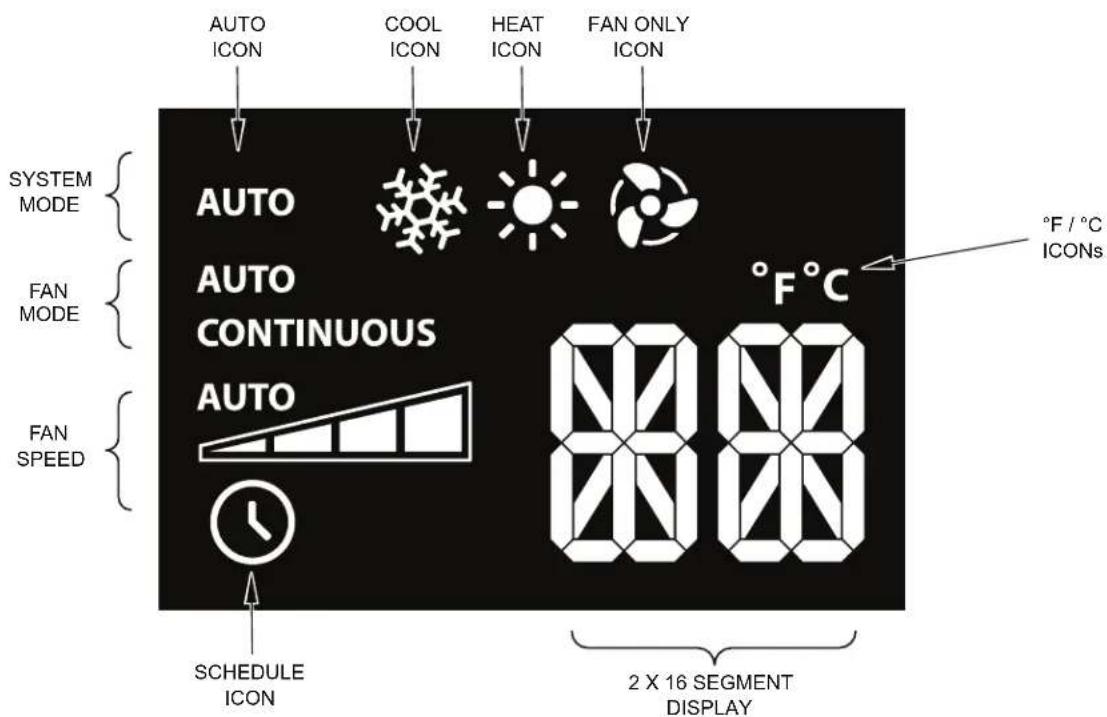 Friedrich Kühl YS12M33 - Remote Effectiveness - 3