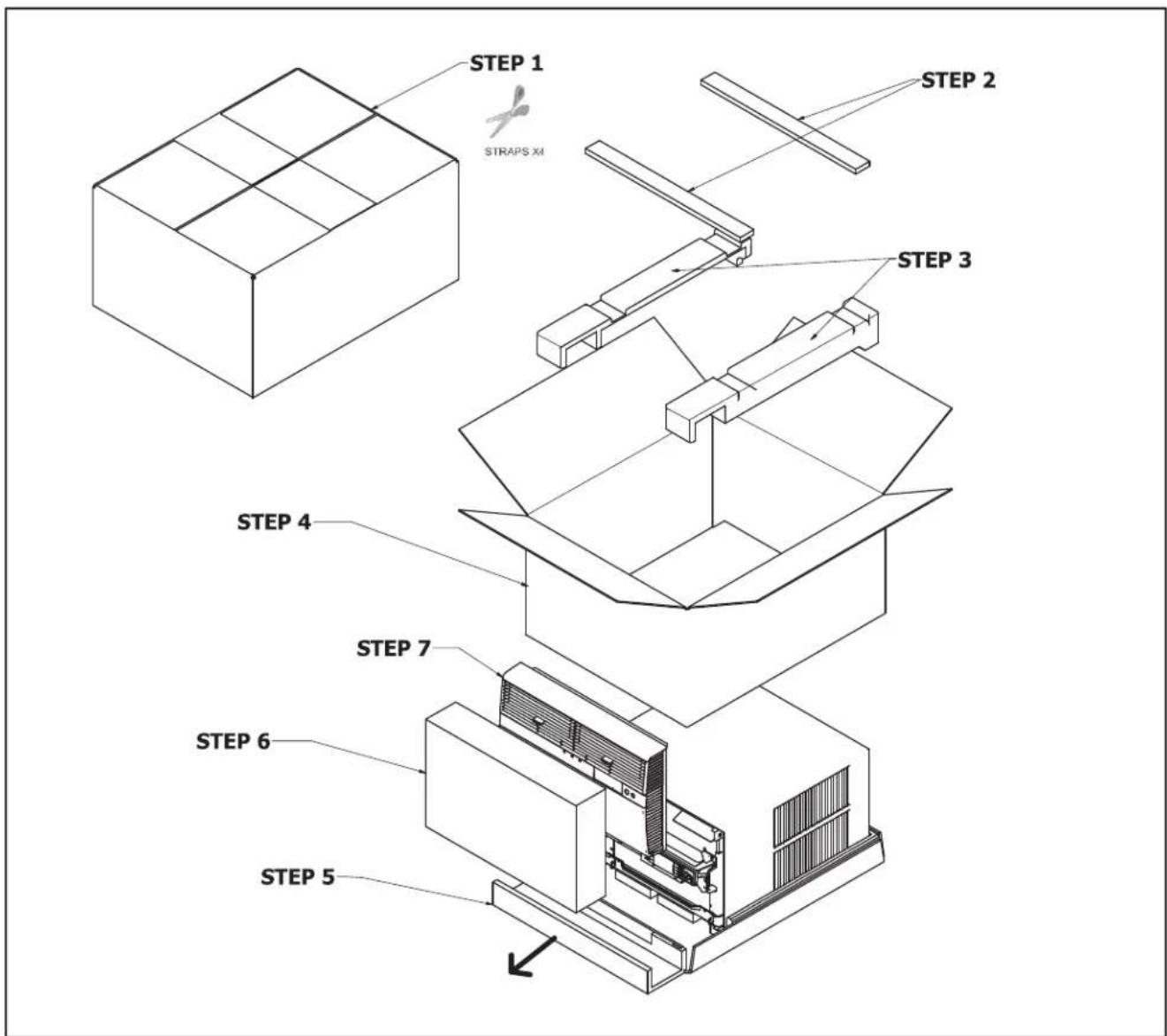Friedrich Kühl YS12M33 - Unpacking Instructions - 1