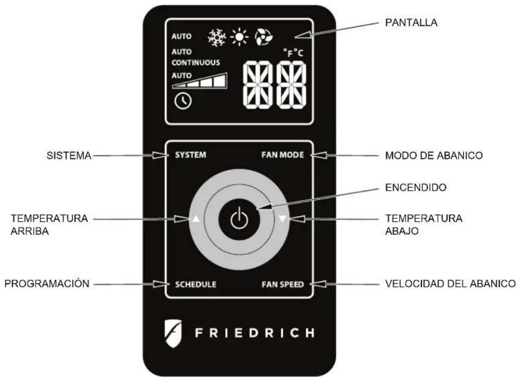 Friedrich Kühl YS12M33 - Efectividad del remoto - 2