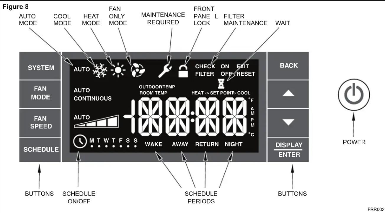 Friedrich Kühl YS12M33 - Control Panel Operation - 1