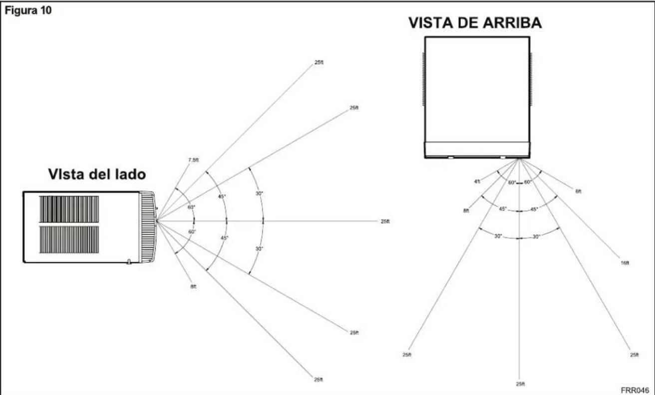 Friedrich Kühl YS12M33 - Efectividad del remoto - 1