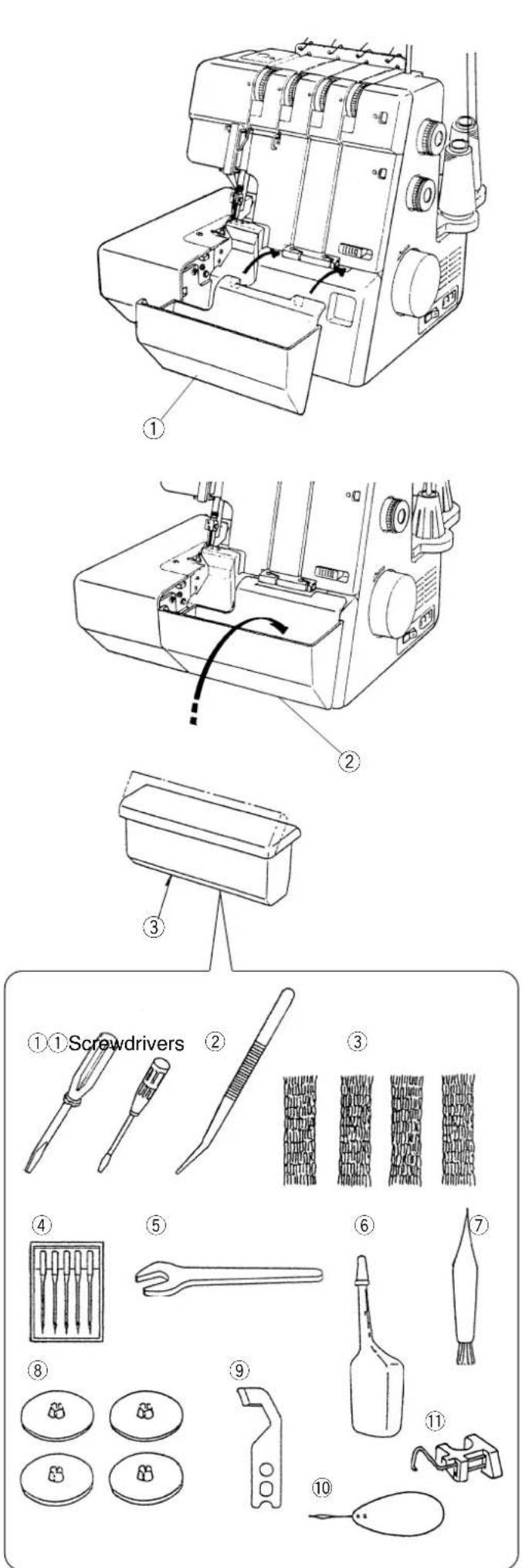 JANOME 1110DX Pro - Names of Parts - 2
