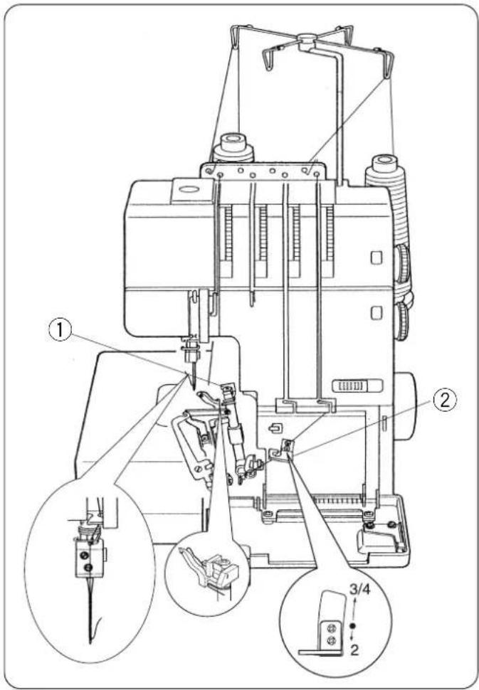 JANOME 1110DX Pro - Solution: - 1
