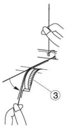 JANOME 1110DX Pro - - Enfilage de l'aiguille gauche - 1