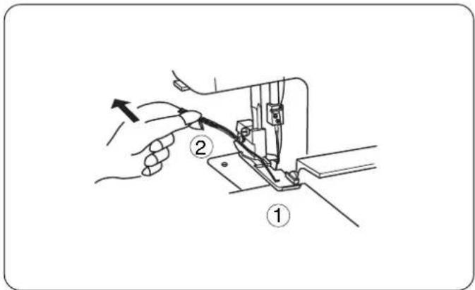 JANOME 1110DX Pro - Solution: - 1