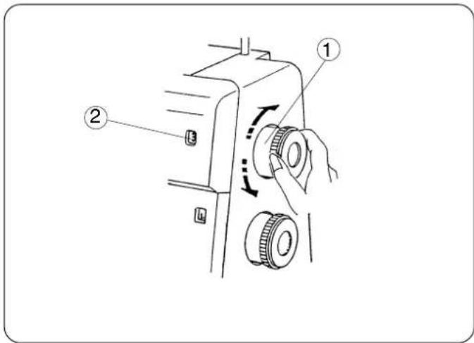 JANOME 1110DX Pro - Réglage de la pression du pied - 1
