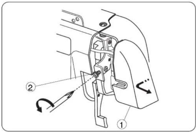 JANOME 1110DX Pro - Nettoyage de la zone du couteau supérieur - 1