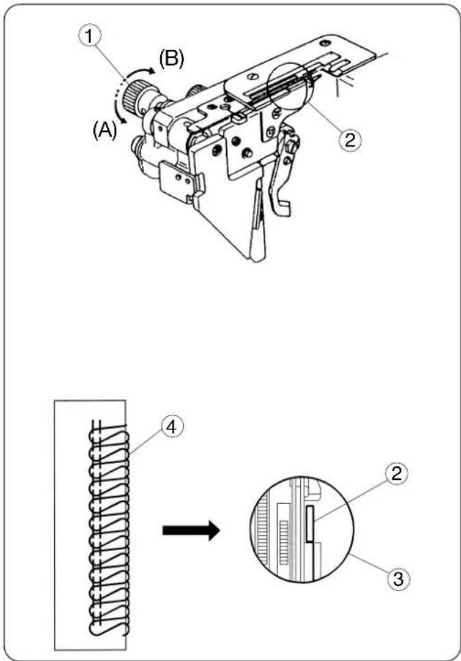 JANOME 1110DX Pro - Activation du couteau supérieur - 1