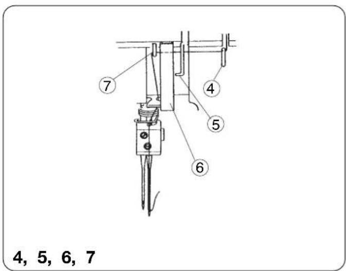 JANOME 1110DX Pro - - Enfilage de l'aiguille droite - 2