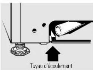 GE FUF17DMRWH - Dégivrage complet - 1