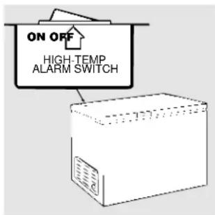GE FUF17DMRWH - Temperature Control - 2