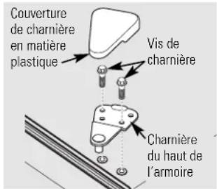 GE FUM17DRRWH - Pas de dégivrage (sur les modèles Sans givre) - 1