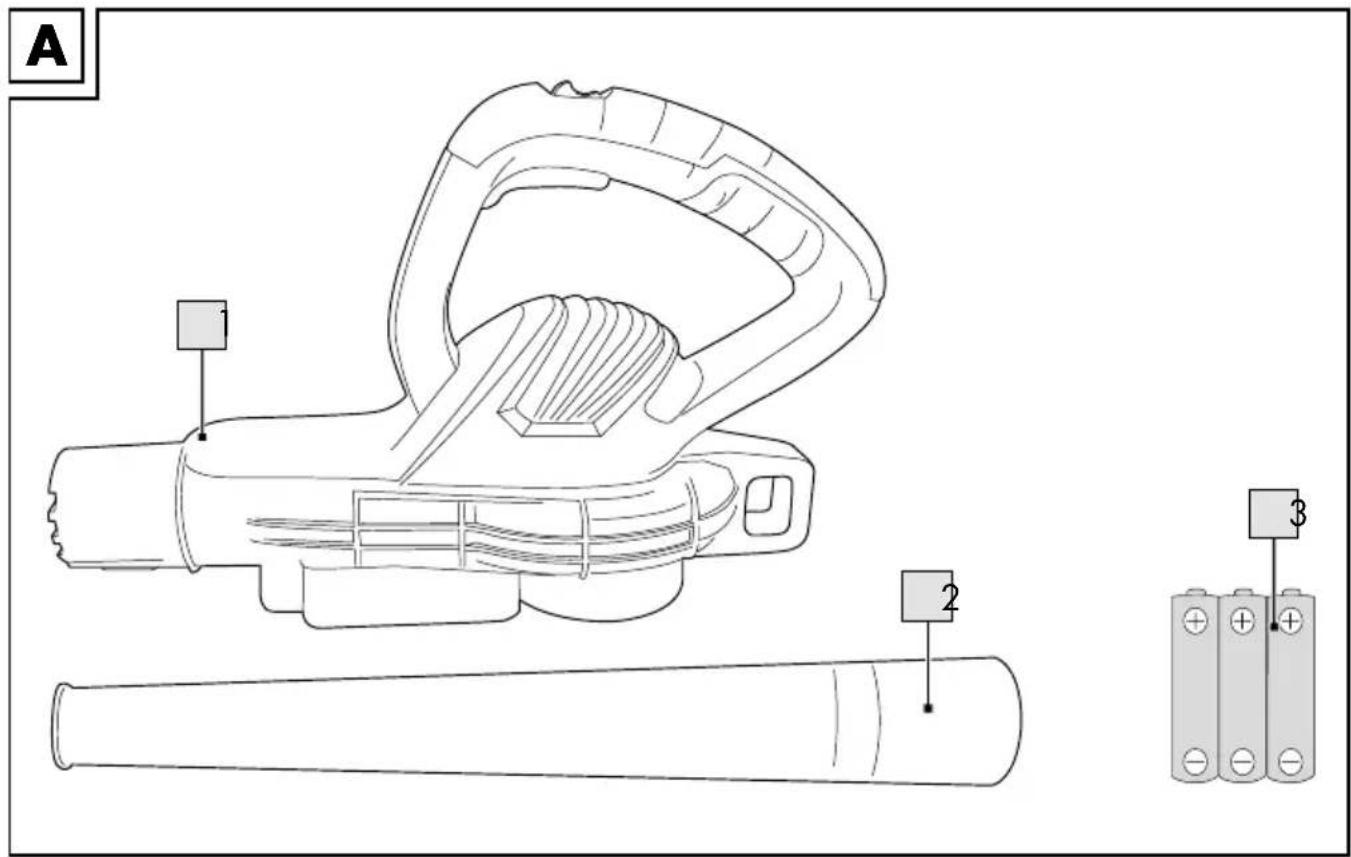 PARKSIDE PP 110 A1 - BLADBLAZER - 1