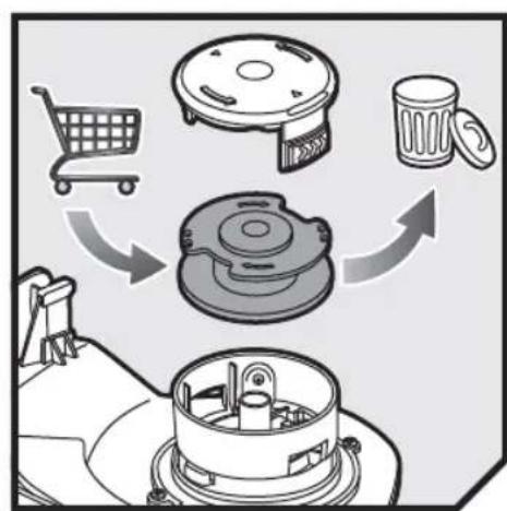 RYOBI One+ RLT1825M13S - RLT1825M13/ RLT1825M20 / RLT1825MLL13 - 37