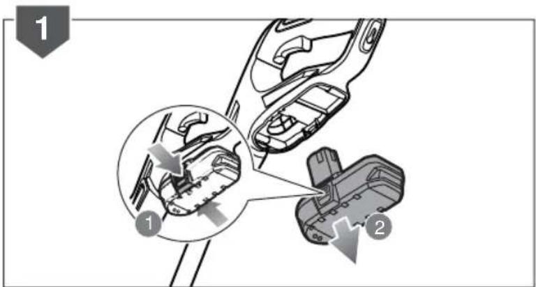 RYOBI One+ RLT1825M13S - RLT1825M13/ RLT1825M20 / RLT1825MLL13 - 43