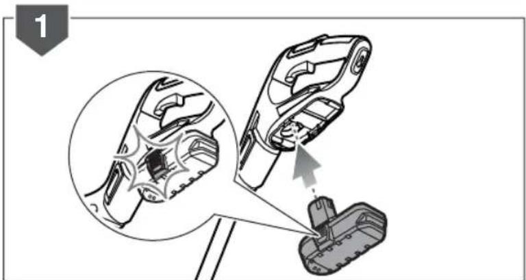 RYOBI One+ RLT1825M13S - RLT1825M13/ RLT1825M20 / RLT1825MLL13 - 25