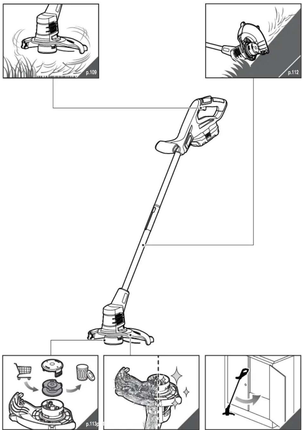RYOBI One+ RLT1825M13S - RLT1825M13/ RLT1825M20 / RLT1825MLL13 - 20