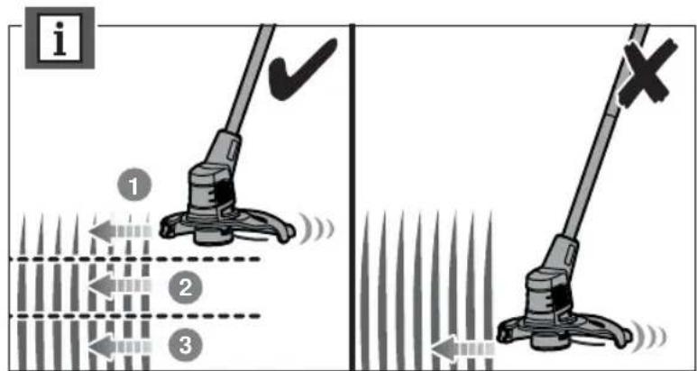 RYOBI One+ RLT1825M13S - RLT1825M13/ RLT1825M20 / RLT1825MLL13 - 30