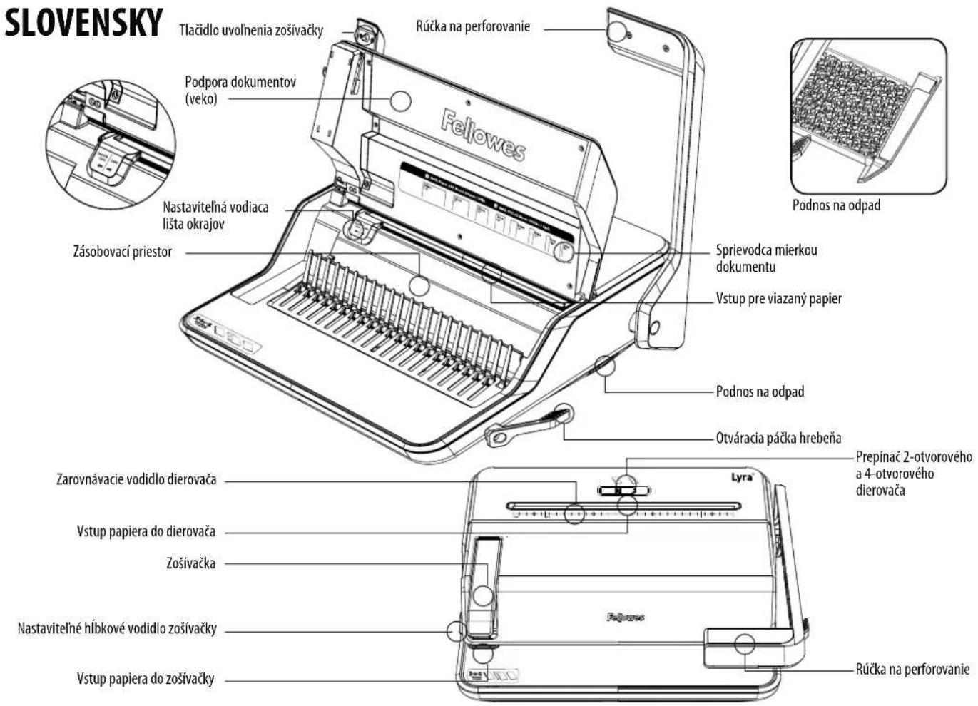 FELLOWES Lyra 3in1 - ZARUKA - 1