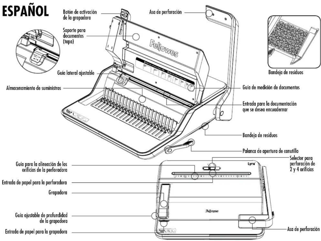 FELLOWES Lyra 3in1 - GARANTIE - 1