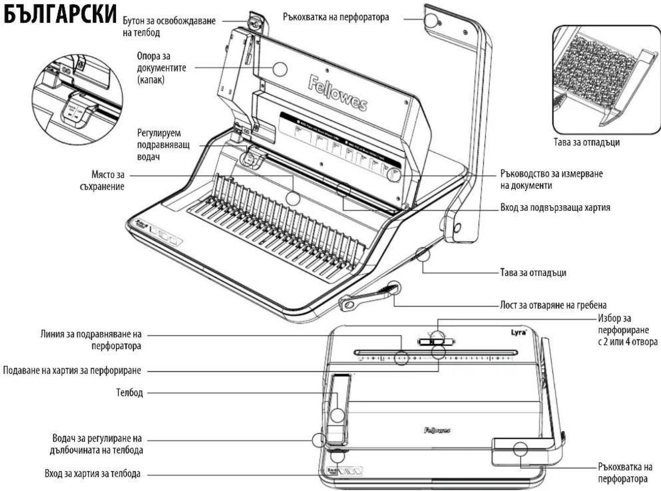 FELLOWES Lyra 3in1 - TAPAHUNJA - 1
