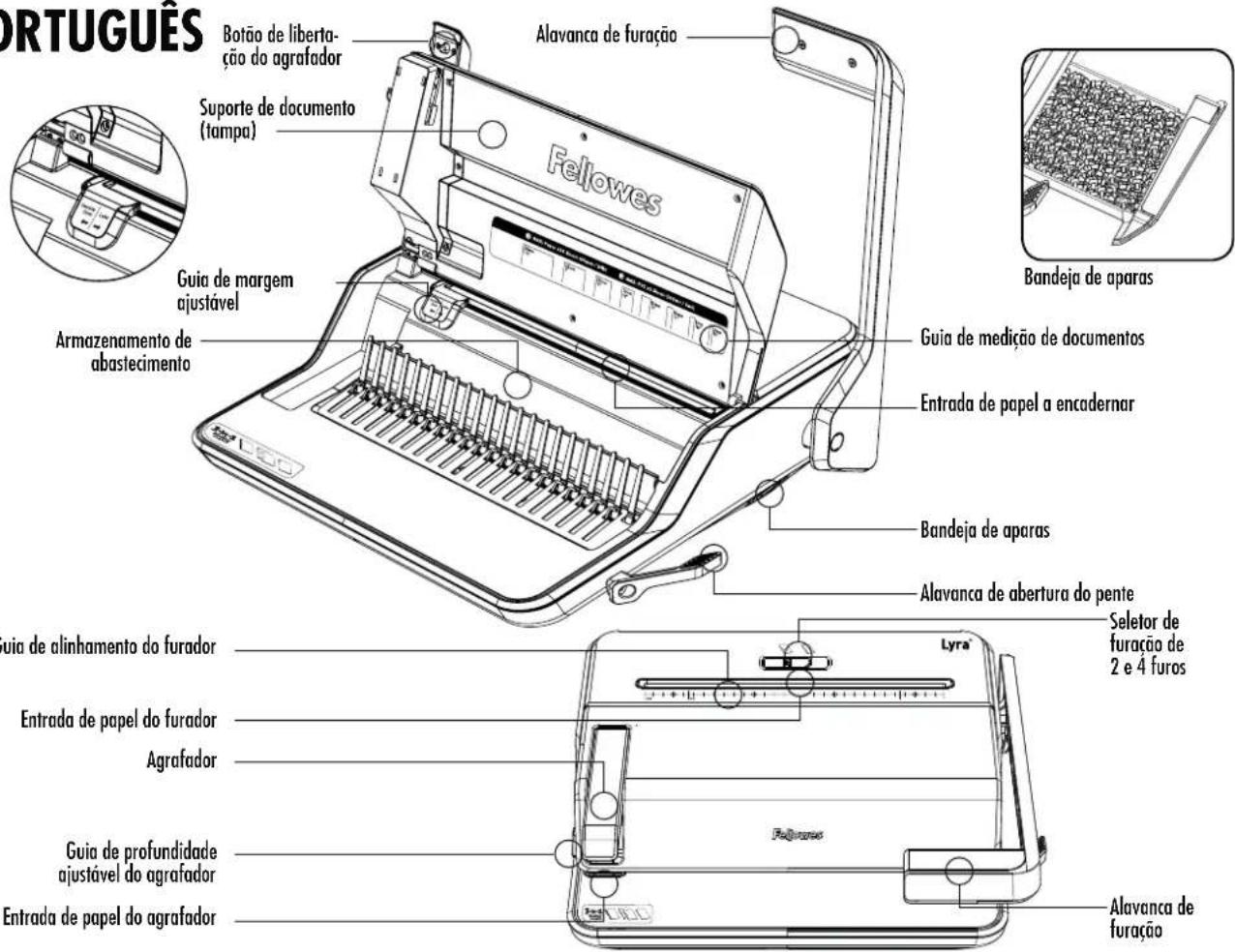 FELLOWES Lyra 3in1 - GARANCIA - 1