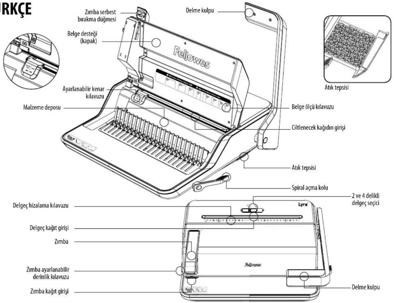 FELLOWES Lyra 3in1 - ETTYH2H - 1