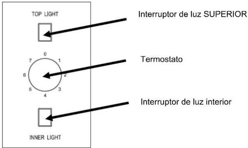 Infiniton FCL338 - OPERAR LA VITRINA FRIGORÍFICA - 1