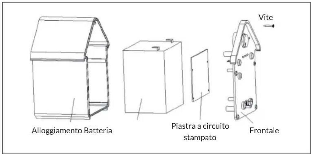 Blumfeldt Wasserwerk 500 - Batteria - 1