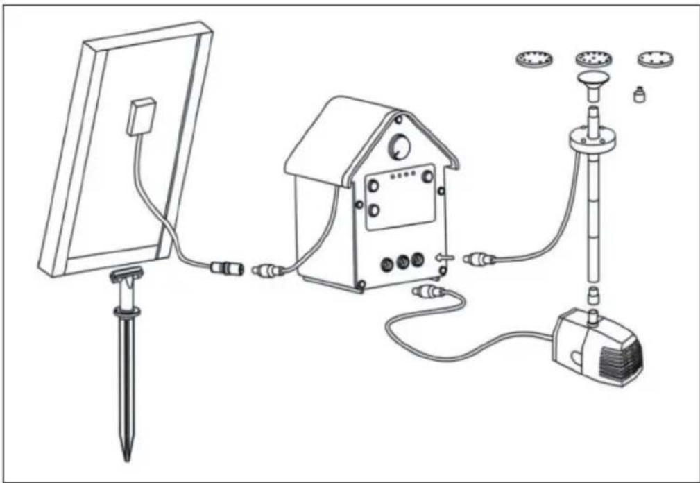 Blumfeldt Wasserwerk 500 - Assembly - 1
