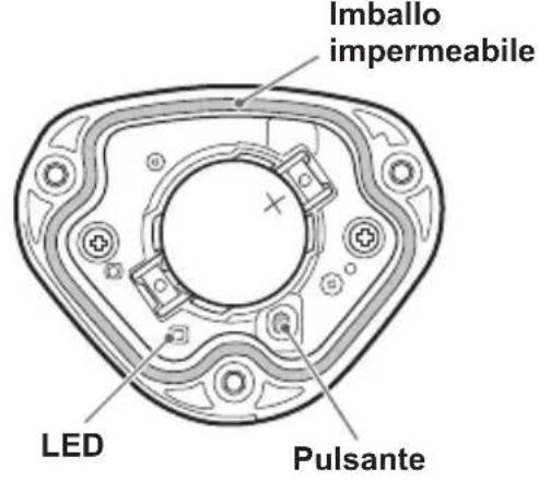 PIONEER SBTLT80 - Cambiare la modalità del sensore. - 1
