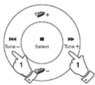 SANGEAN DDR75BT - Lecture répétée, introduction, aléatoire et programmée - 3
