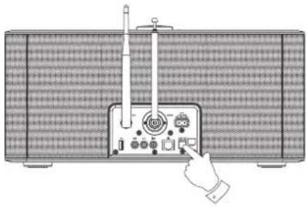 SANGEAN DDR75BT - Retrait de l'antenne - 1
