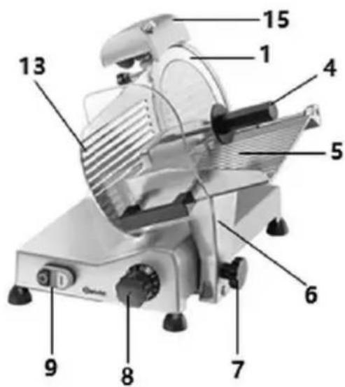 BARTSCHER 174251 - Avant la première utilisation - 2