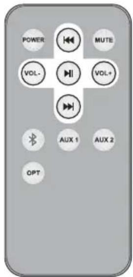Monacor SOUND4BTWS - Stereo-Lautsprecherset Set of Stereo Speakers - 2