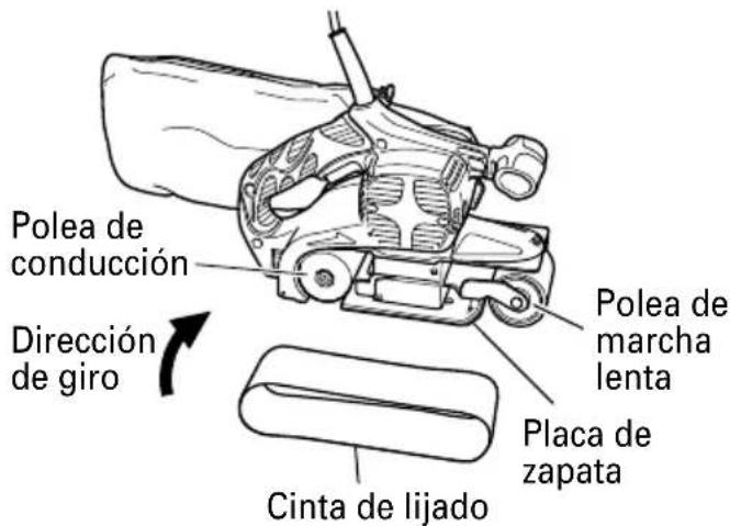 HiKOKI SB8V2 - ADVERTENCIA: - 2
