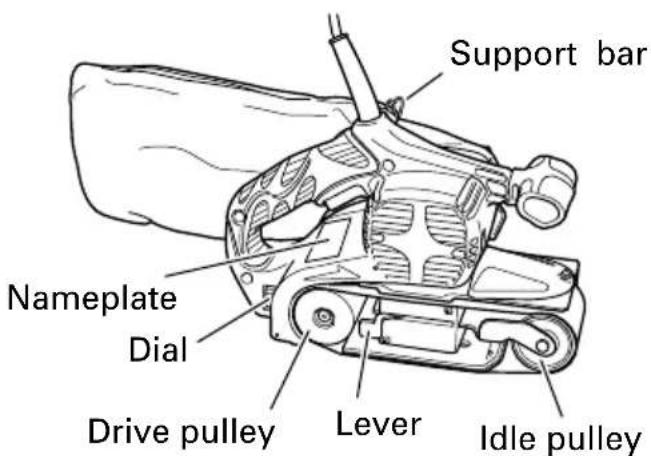 HiKOKI SB8V2 - NAME OF PARTS - 1