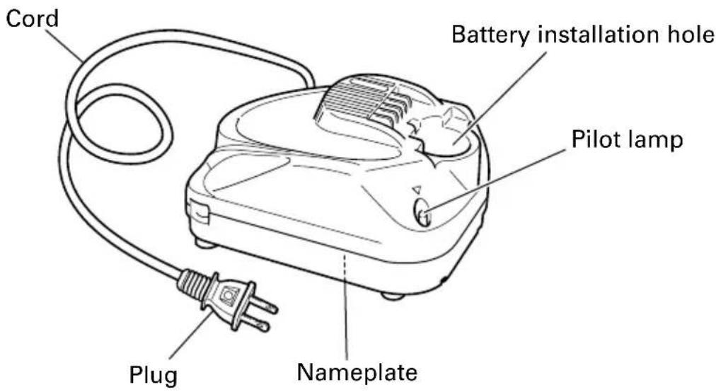 HiKOKI UC10SFL - NAME OF PARTS - 1