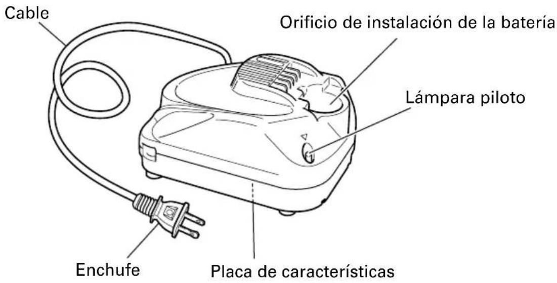 HiKOKI UC10SFL - NOMENCLATURA - 1