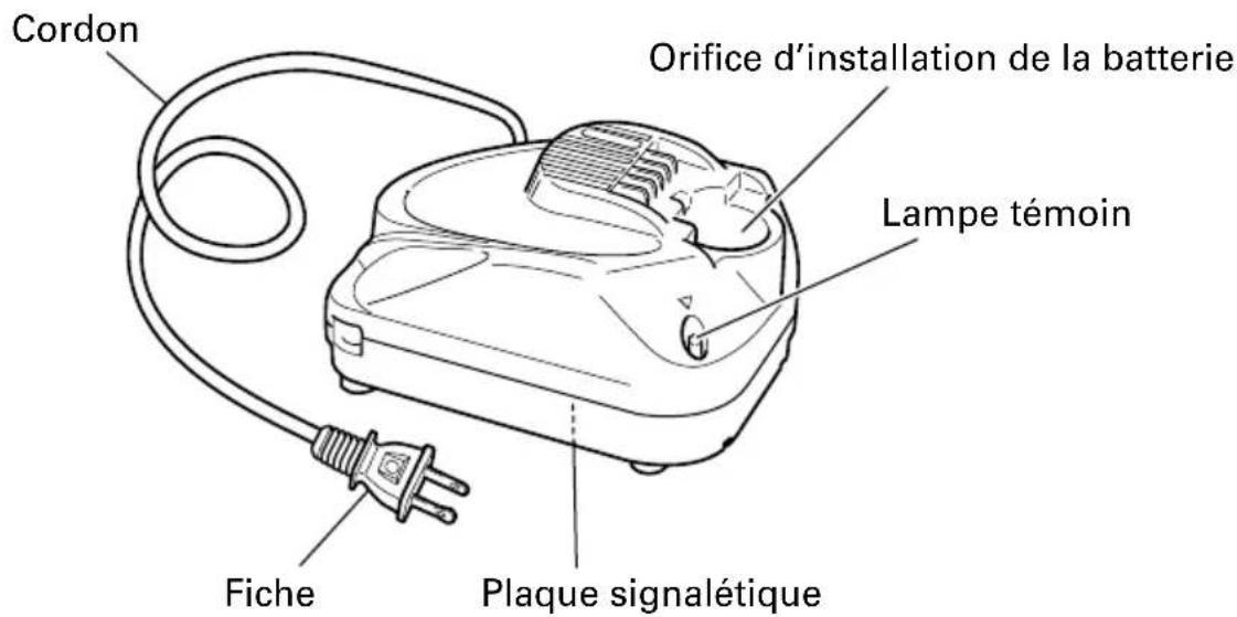 HiKOKI UC10SFL - NOM DES PARTIES - 1