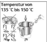 MOULINEX Companion XL YY4968FG - Intwertionenlich Wünschen anzahlpause VERWENDUNG MIT ODER OHNE DECKEL - 2