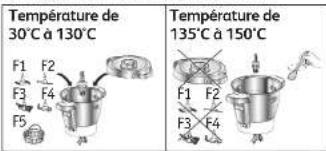 MOULINEX Companion XL YY4968FG - Utilisation avec ou sans couvercle - 1