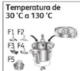 MOULINEX Companion XL YY4968FG - USO CONOSIN TAPA - 1
